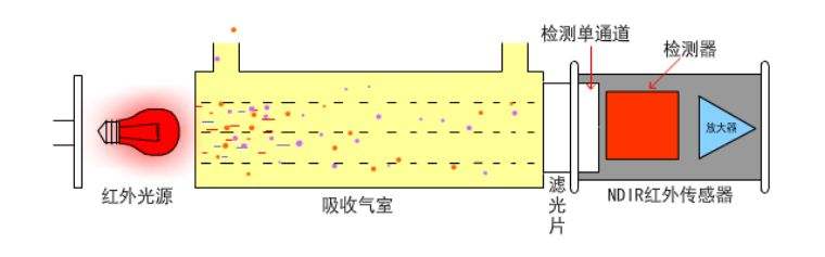 1657159808510913.jpeg 红外1.jpeg